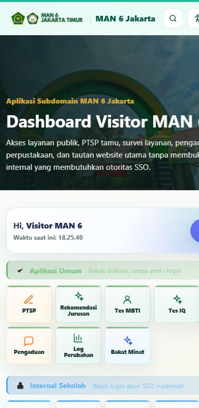 Dashboard di HP